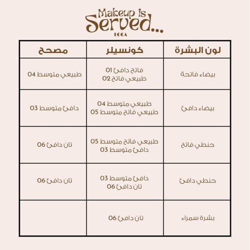 كونسيلر لوكا