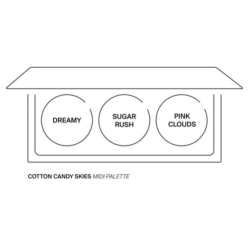 باليت ميدي كوتون كاندي سكايز من اوفرا Midi Palette...