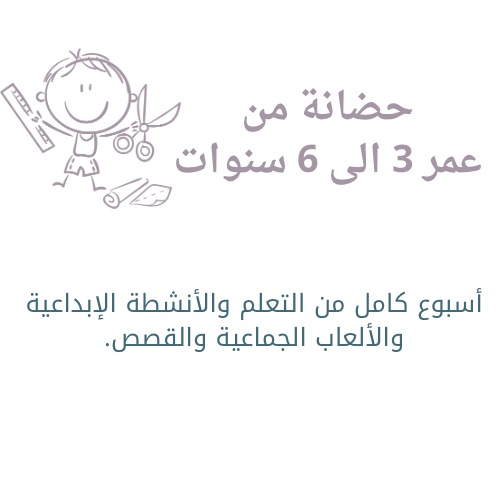 باقة الاسبوع مرحلة الأنطلاق