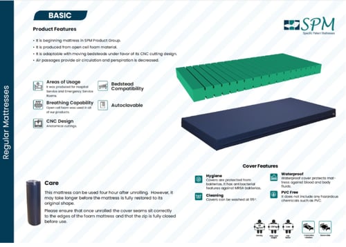 مرتبة ضد التسريب والبكتيريا صناعه تركيه SPM Basic