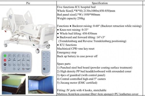 سرير كهربائي 6 حركات مطور عناية مركزة CPR