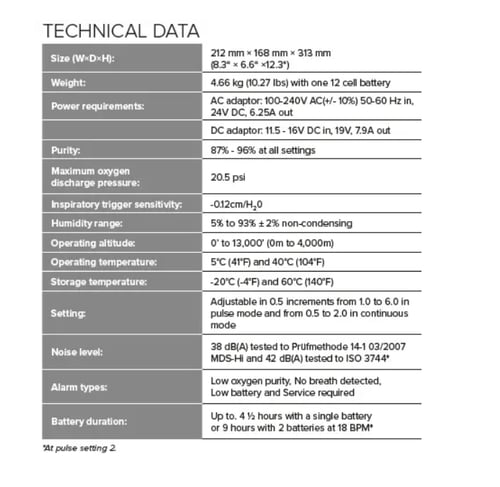 جي سي اي جهاز أكسجين متنقل مع بطاريتين زين - أو