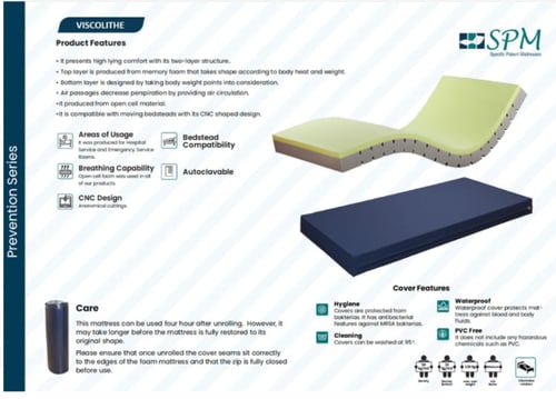 مرتبه مضاده للاستلقاء SPM Viscolithe