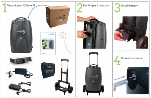 جهاز مولد اوكسجين اير سيب 3 لتر متواصل امريكي