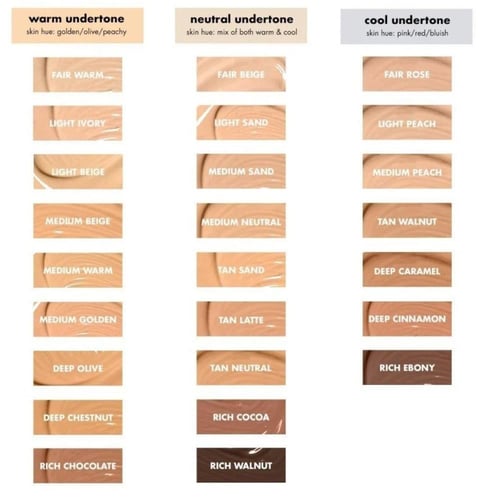 ايلف خافي عيوب مرطب - ميديم بيج