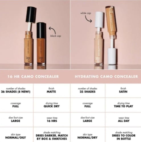 ايلف خافي عيوب مرطب - لايت بيج