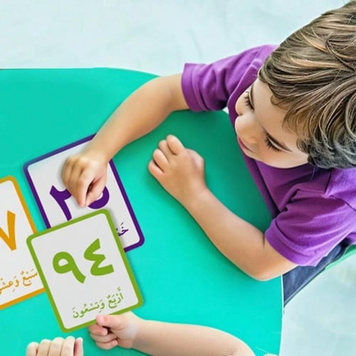 بطاقات تعليمية للأرقام باللغة العربية