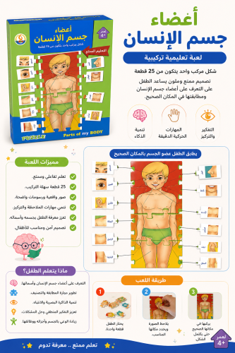 وسيلة تعليمية للتعرف على أعضاء جسم الإنسان