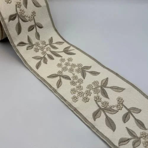 Curtain costs – price per meter