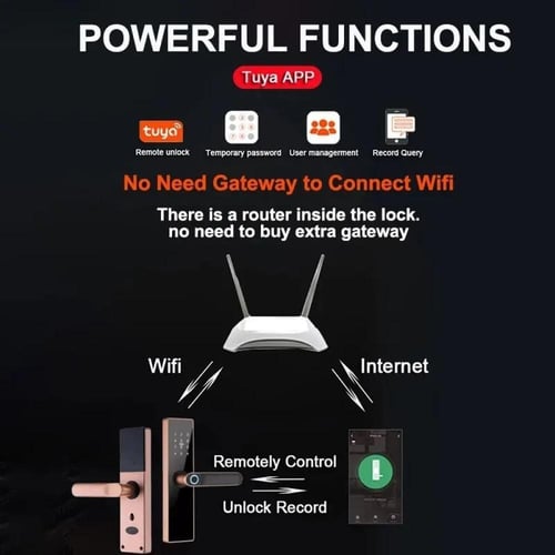 قفل ذكي Tuya H4 ببصمة وكلمة مرور مع شحن USB
