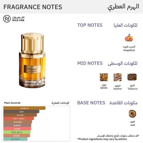 شوبارد عطر عود ملكي - أو دو برفيوم - 80مل