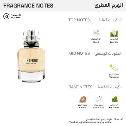جيفينشي عطر لانتيردي للنساء - او دو بارفيوم