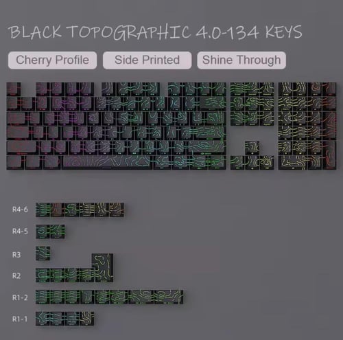 مجموعة كيكابس Keycaps