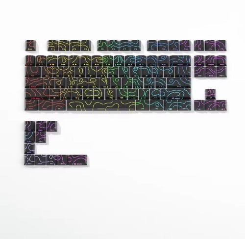 مجموعة كيكابس Keycaps