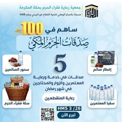 Charitable donations in the Noble Masjid Al-Haram