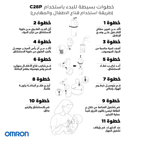 أومرون C28 جهاز استنشاق البخار بتقنية ضغط الهواء ل...