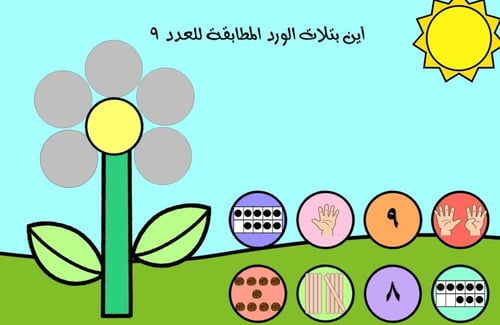 بوربوينت العدد ( 9 )