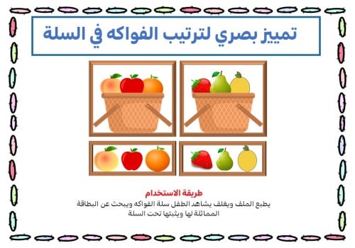 تمييز الفواكه في السلة