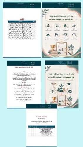 ‏ملف تقارير قياس أثر برامج ومجالات النشاط الطلابي