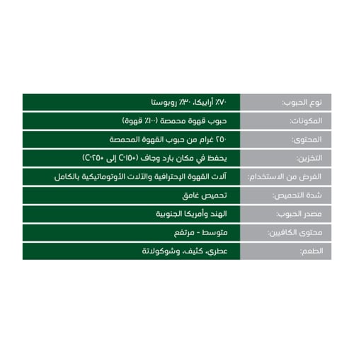 قهوة دوروس - Miscela