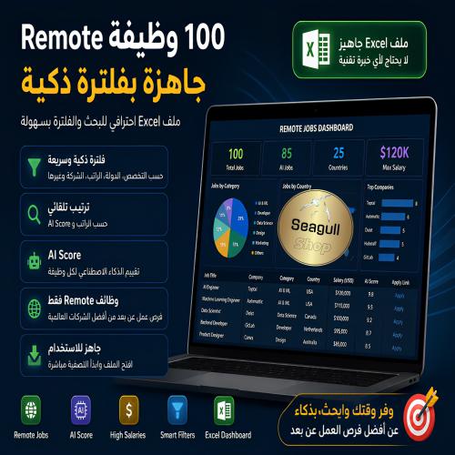 حصرياً | اكتشف حزمة 200 وظيفة Remote العالمية + هد...