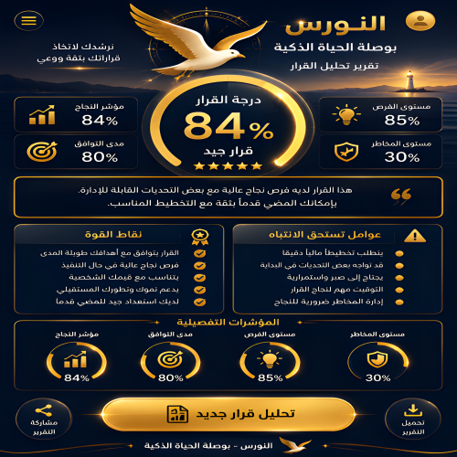 حصرياً | أداة النورس | بوصلة الحياة الذكية