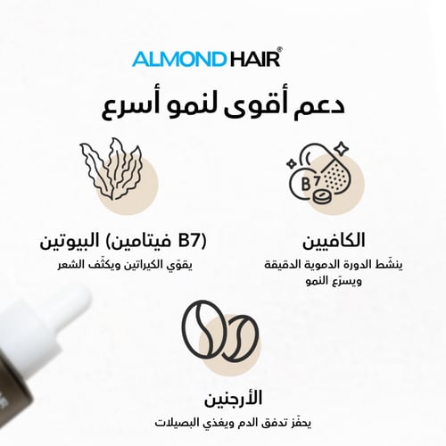 سيروم أفينابلكس لتكثيف وتغذية اللحية – 50 مل