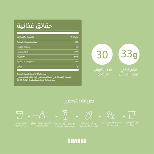 ايس تي نعناع - واحد كجم