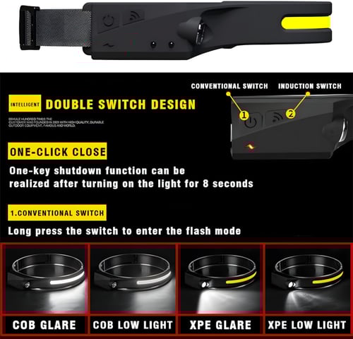 كشاف رأس قابل لاعادة الشحن متعدد الاستخدامات