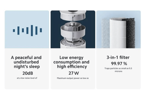 منقي الهواء الذكي شاومي Air Purifier 4 Compact