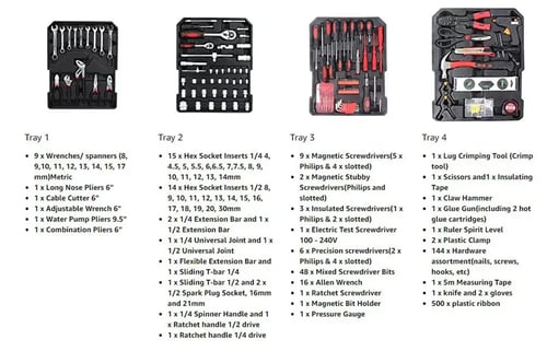 حقيبة معدات ومستلزمات الصيانة والتصليح من DENX