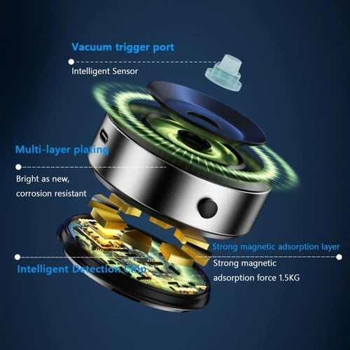 ستاند شفط متعدد الاستخدام