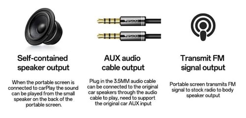 شاشة سيارة مدمجة مع داش كام مقاس 10.2 بوصة Yesido...