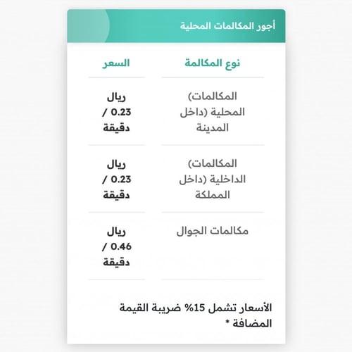 بطاقة شحن رصيد ايواء50لسجناء متجر نزيل nazeelstore