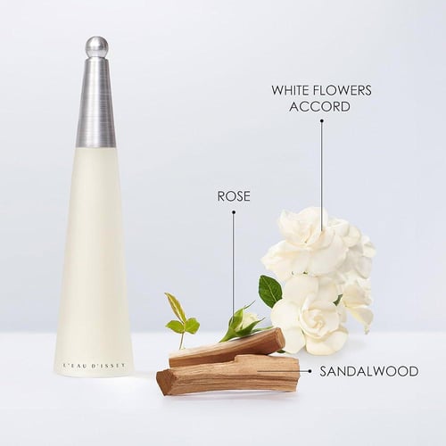 عطر ليو دا ايسي من ايسي مياكي النسائي او دو تواليت...