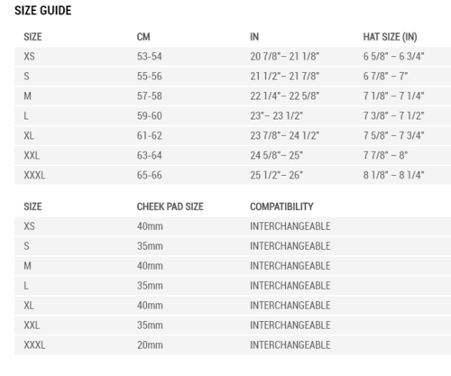خوذه بيل QUALIFIER