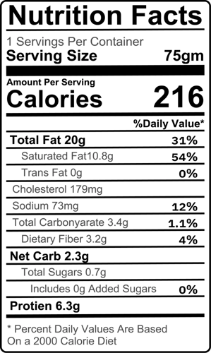 كريم بروليه - كيتو