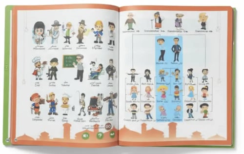 كتاب الإدراك الصوتي للأطفال تعلّم تفاعلي ممتع بالص...