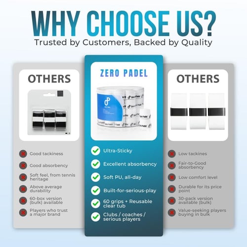 Zero Padel ProGrip (60-Pack Overgrips)