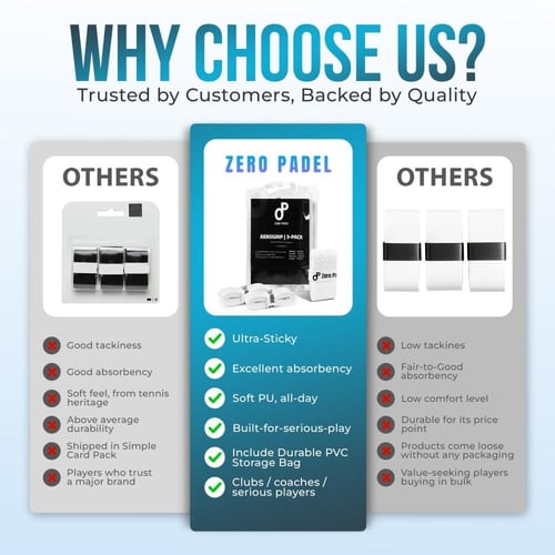 Zero Padel AeroGrip (3-Pack Overgrips)