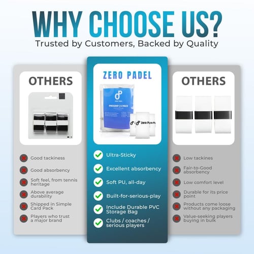 Zero Padel ProGrip (3-Pack Overgrips)