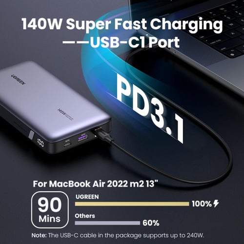 باور بانك UGREEN 25000mAh – شحن سريع PD حتى 140W