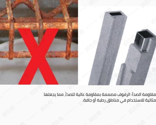 رفوف تخزين ثلاجات تبريد فايبر سادة