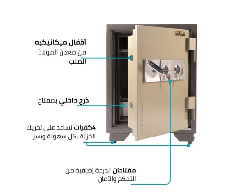 خزنة اموال مفاتيح فيتنامي