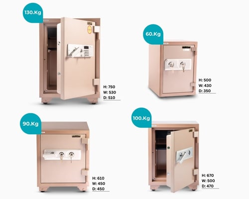 خزنة اموال مفاتيج كوري