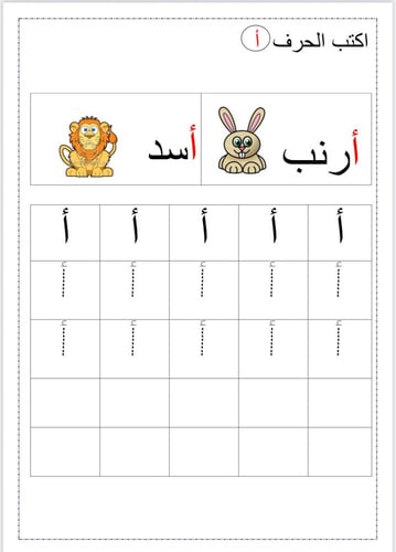 الحروف العربية