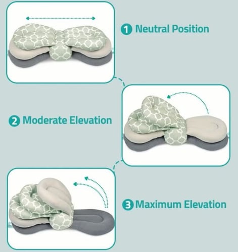 وسادة رضاعة قابلة للتعديل للأمهات المرضعات - وسادة...