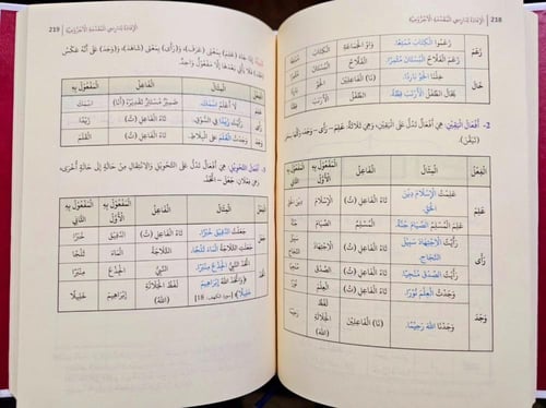 الافادة لدارسي المقدمة الاجرومية