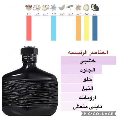 جون فارفاتوس دارك ريبل-125 مل- JV Dark Rebel