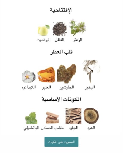 عينة عطر نيش رجالي انترلود امواج 2 ML